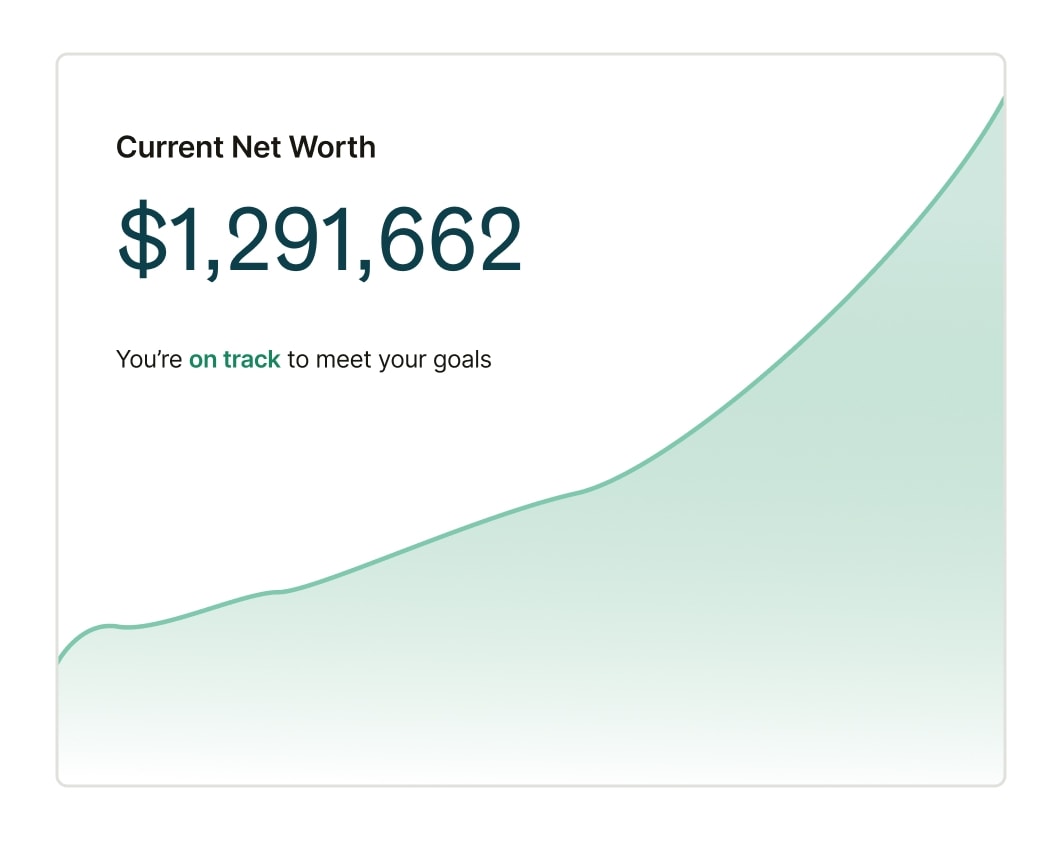 current net worth graph